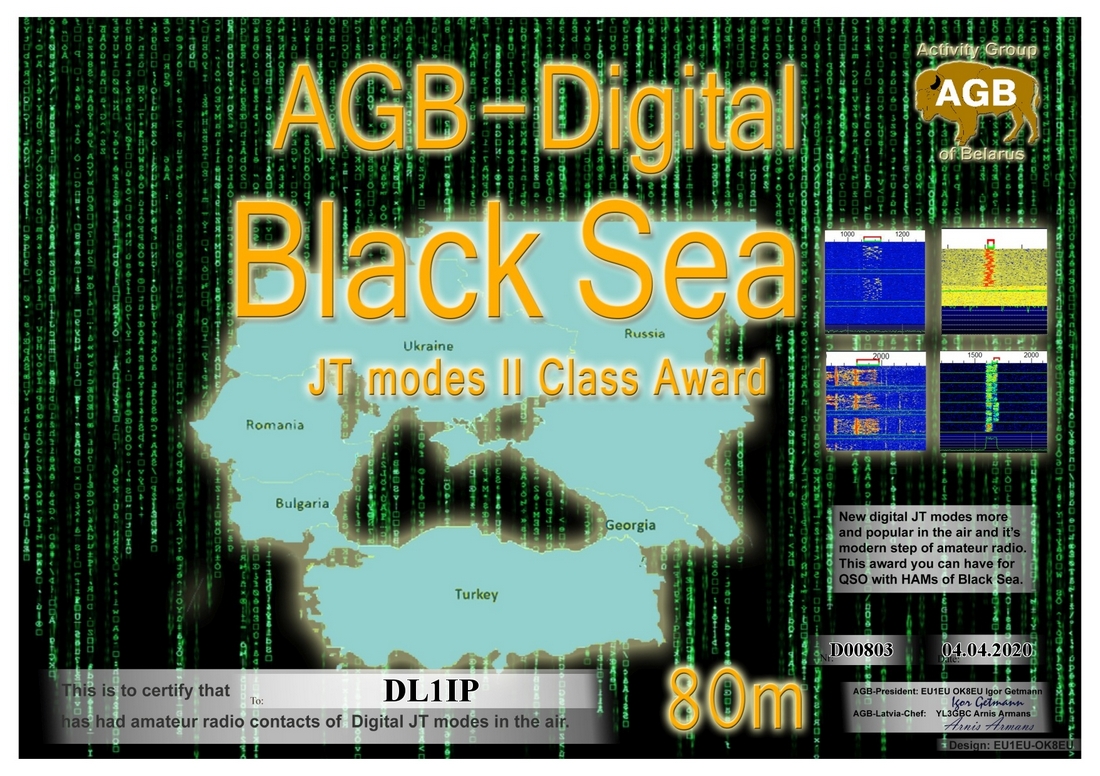 dl1ip-blacksea_80m-ii_agb.jpg