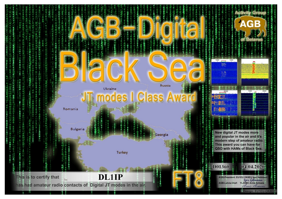 dl1ip-blacksea_ft8-i_agb.jpg