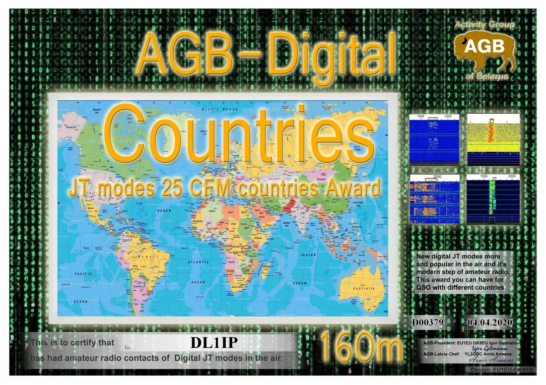 dl1ip-countries_160m-25_agb.jpg