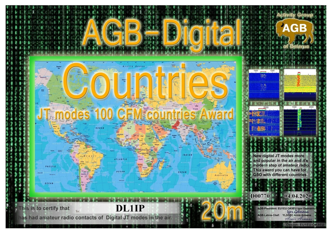 dl1ip-countries_20m-100_agb.jpg