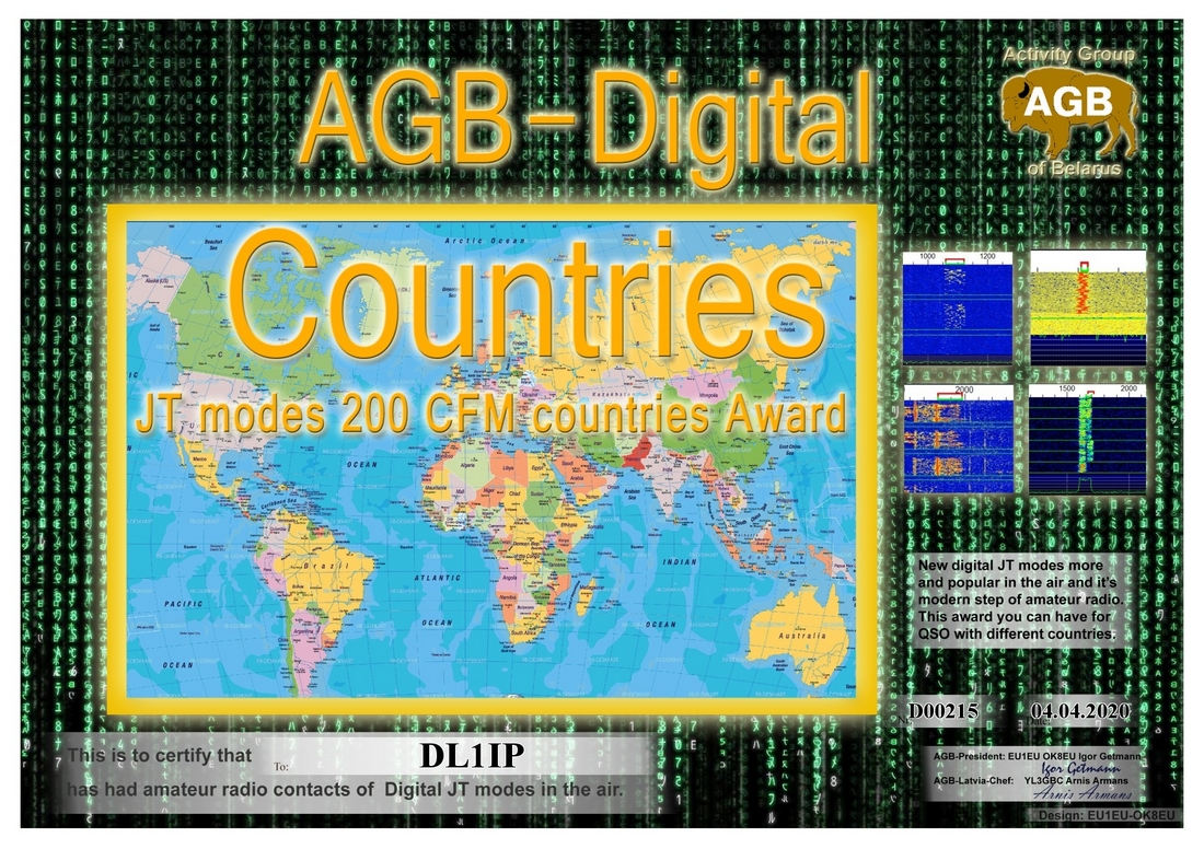 dl1ip-countries_basic-200_agb.jpg