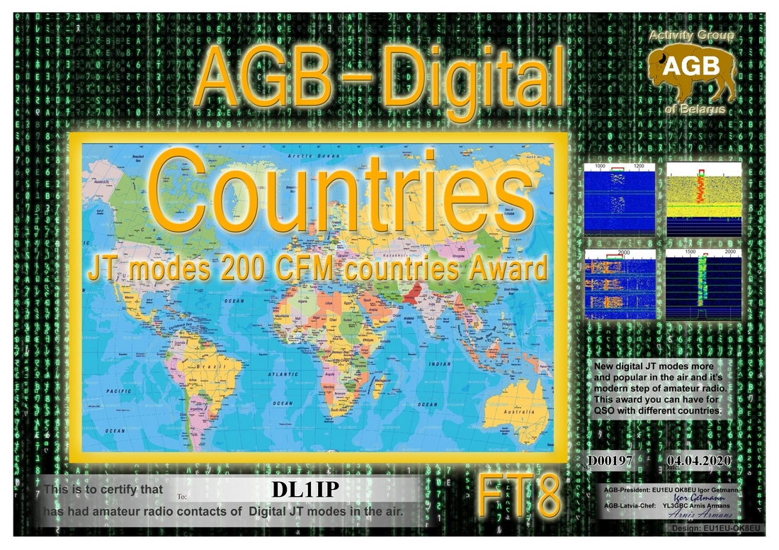 dl1ip-countries_ft8-200_agb.jpg