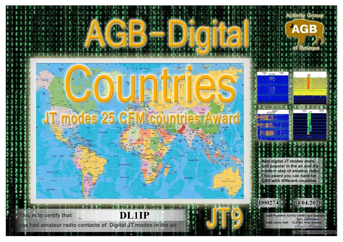 dl1ip-countries_jt9-25_agb.jpg