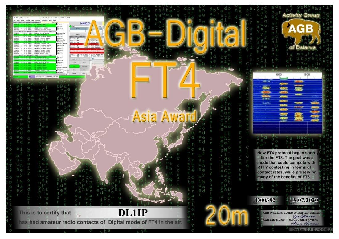 dl1ip-ft4_asia-20m_agb.jpg