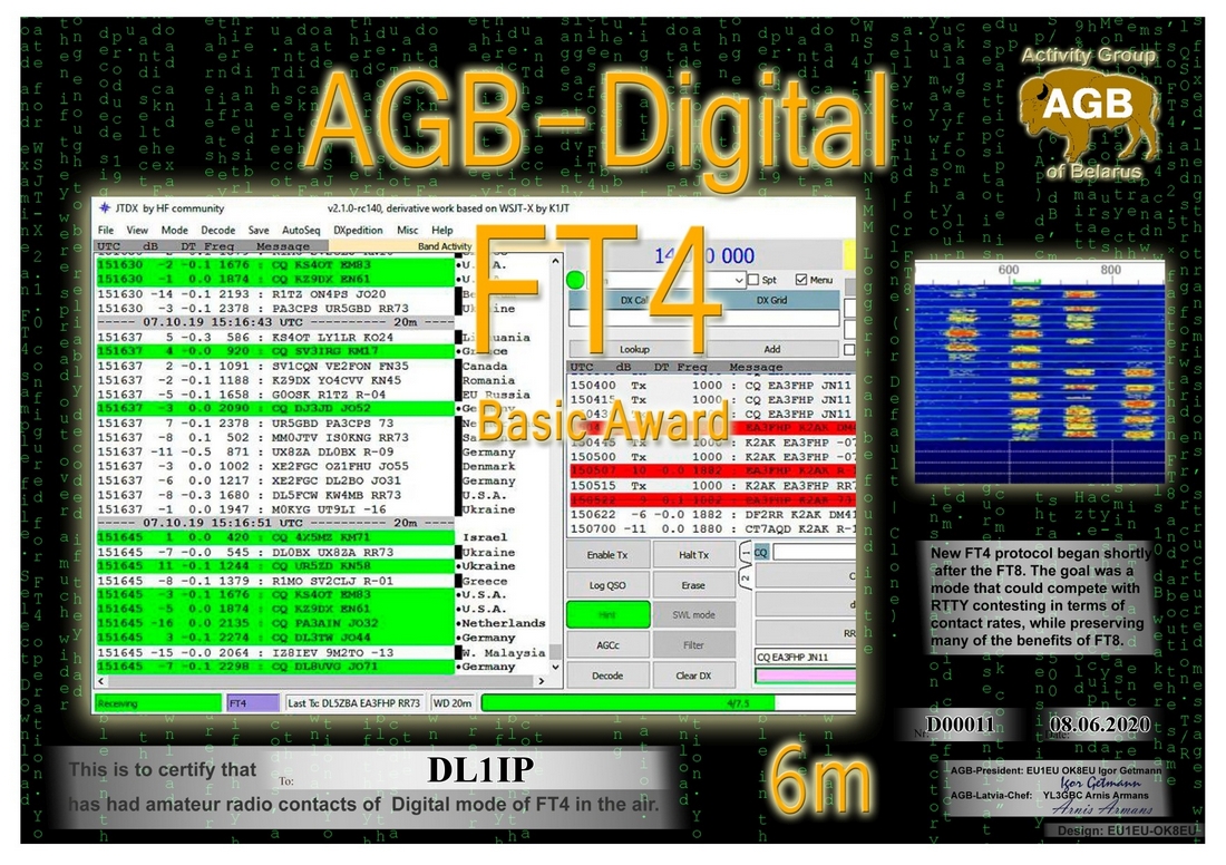 dl1ip-ft4_basic-6m_agb.jpg
