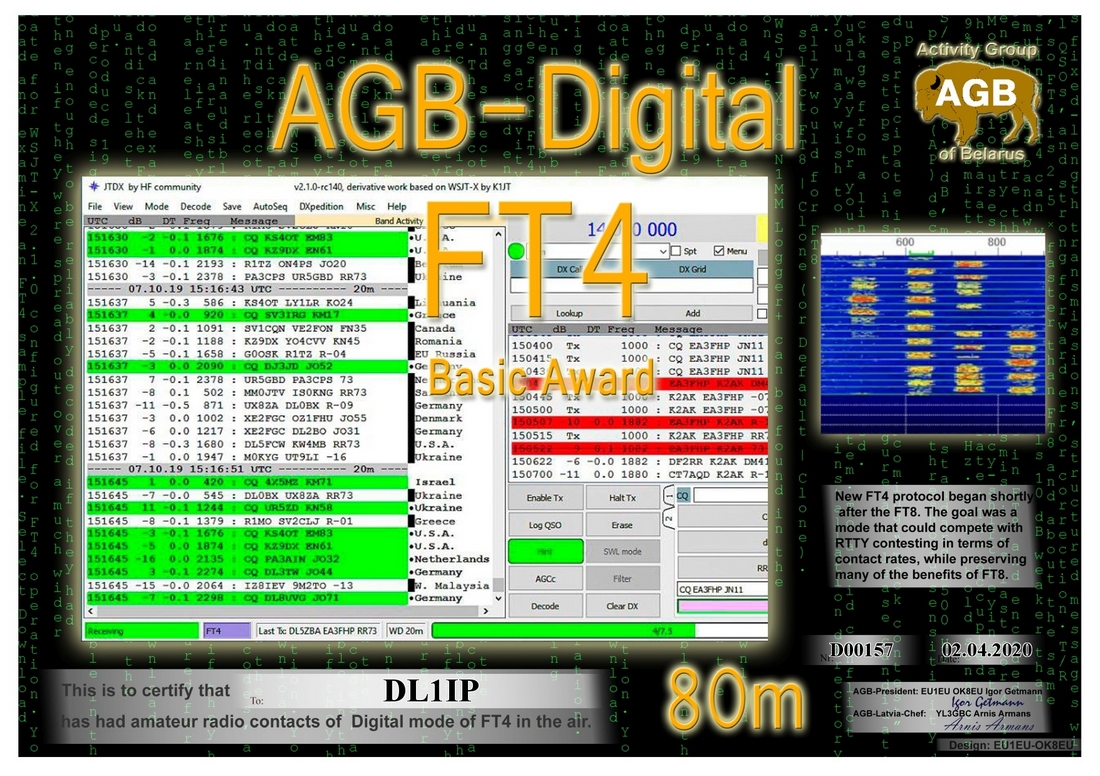 dl1ip-ft4_basic-80m_agb.jpg
