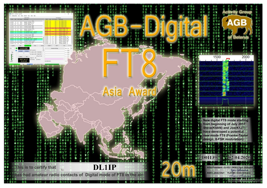 dl1ip-ft8_asia-20m_agb.jpg