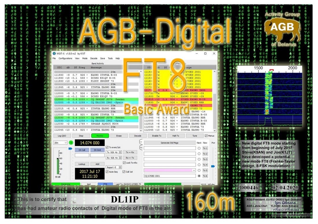 dl1ip-ft8_basic-160m_agb.jpg