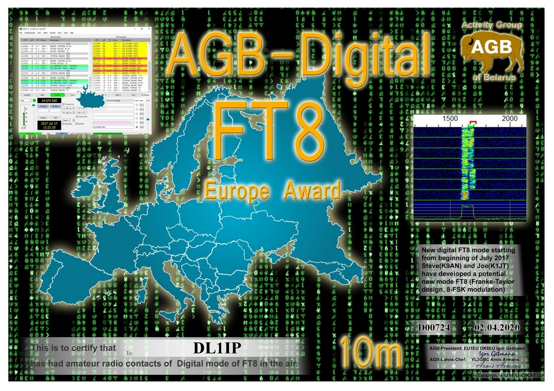 dl1ip-ft8_europe-10m_agb.jpg