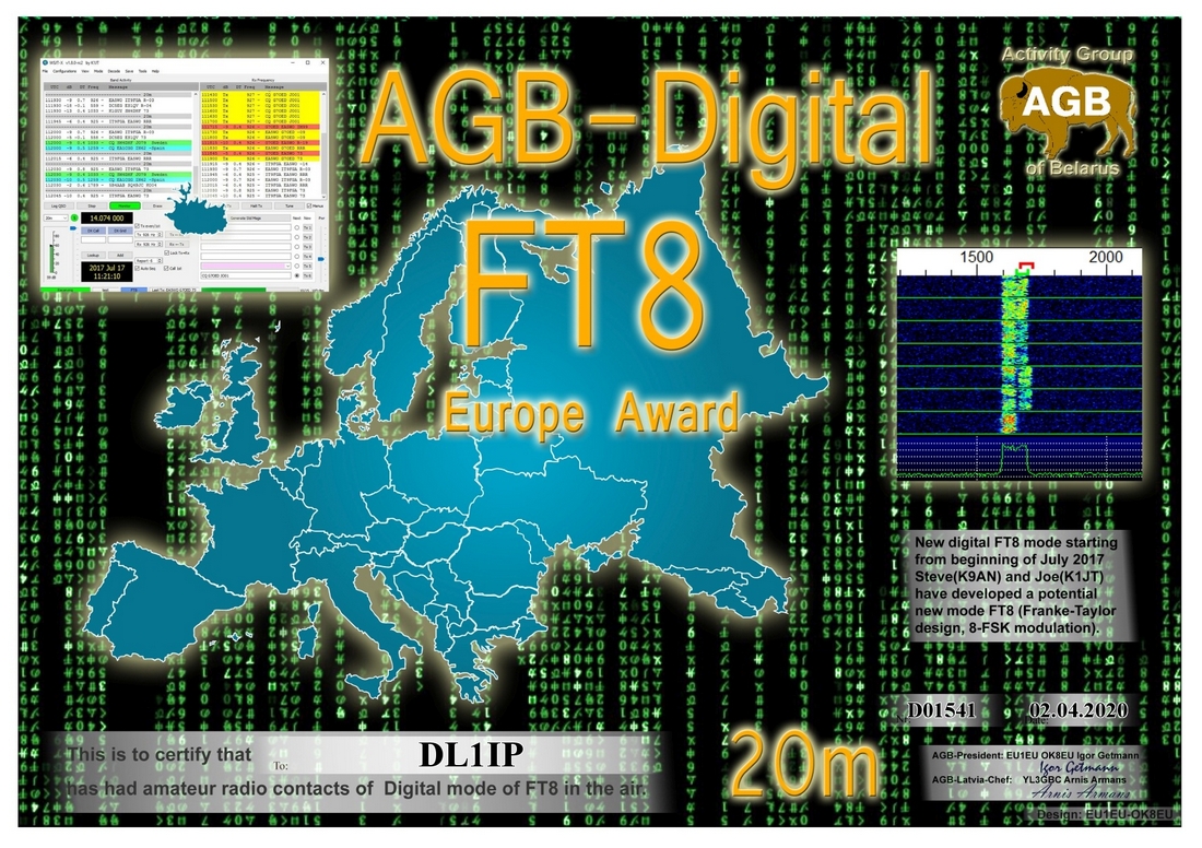 dl1ip-ft8_europe-20m_agb.jpg