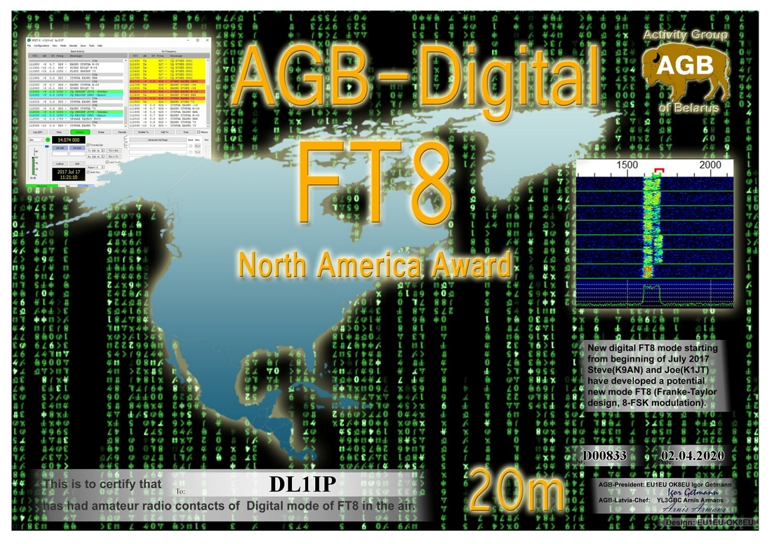 dl1ip-ft8_northamerica-20m_agb.jpg