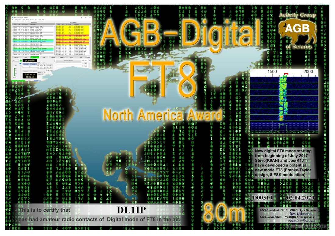 dl1ip-ft8_northamerica-80m_agb.jpg