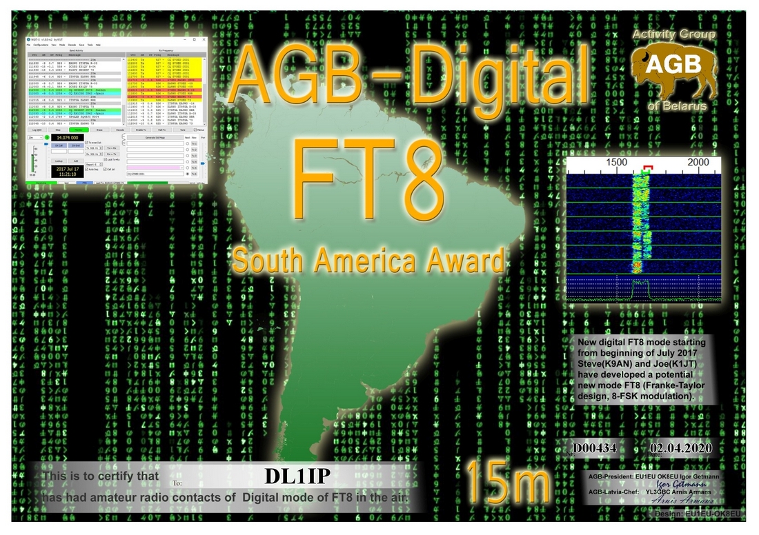dl1ip-ft8_southamerica-15m_agb.jpg