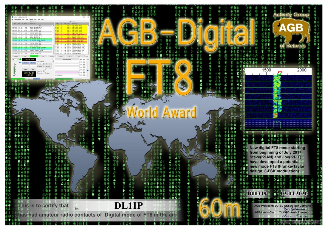 dl1ip-ft8_world-60m_agb.jpg