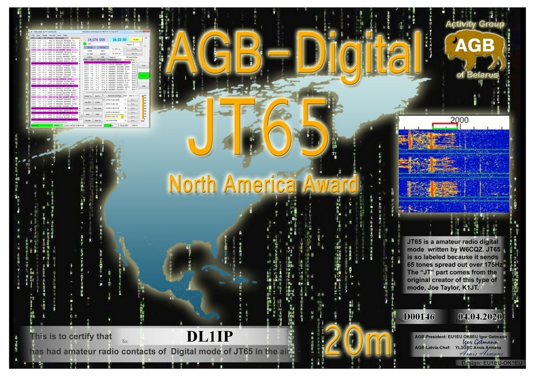 dl1ip-jt65_northamerica-20m_agb.jpg