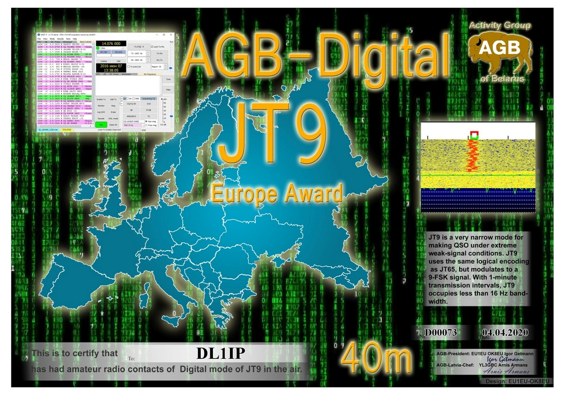 dl1ip-jt9_europe-40m_agb.jpg