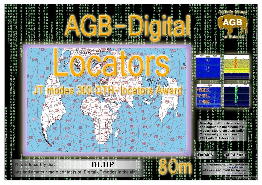 dl1ip-locators_80m-300_agb.jpg