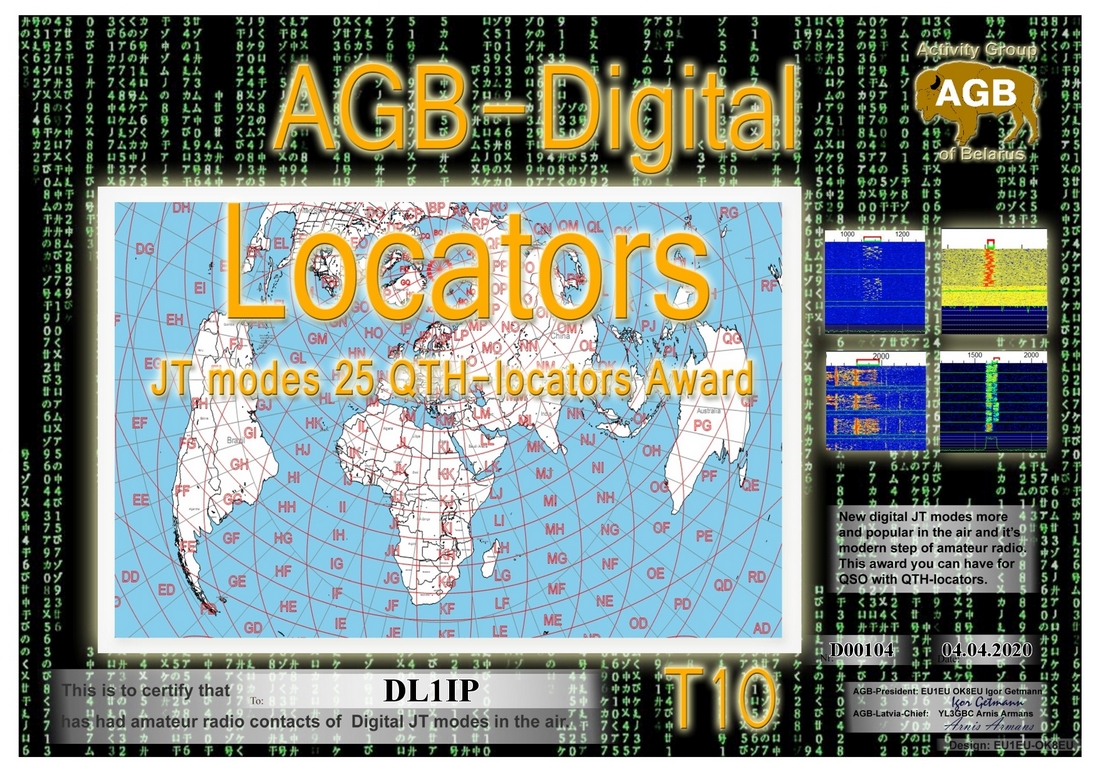 dl1ip-locators_t10-25_agb.jpg