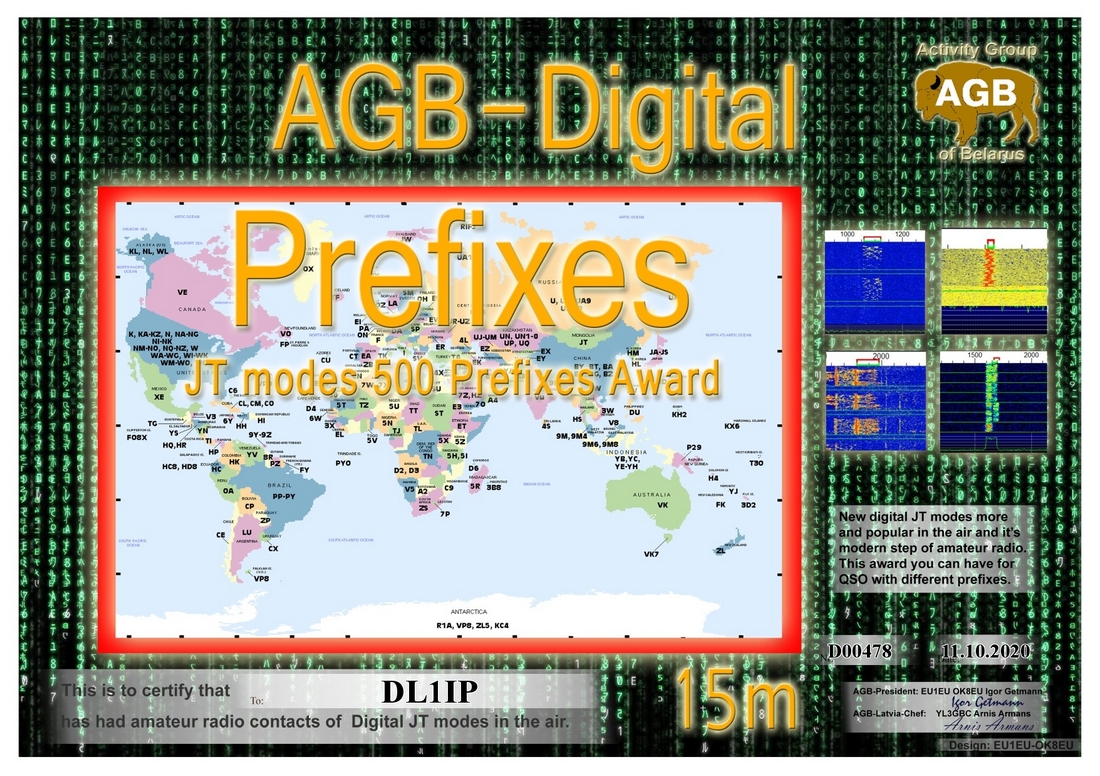 dl1ip-prefixes_15m-500_agb.jpg
