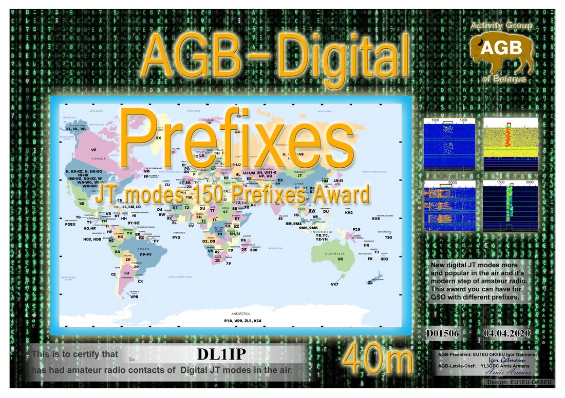 dl1ip-prefixes_40m-150_agb.jpg
