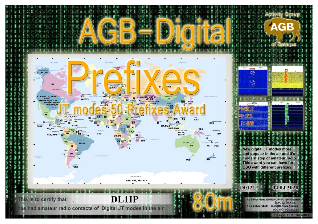 dl1ip-prefixes_80m-50_agb.jpg
