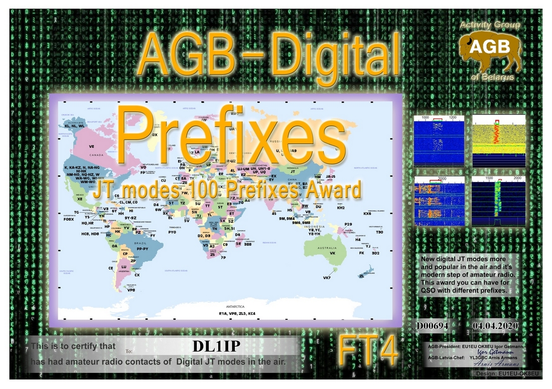 dl1ip-prefixes_ft4-100_agb.jpg