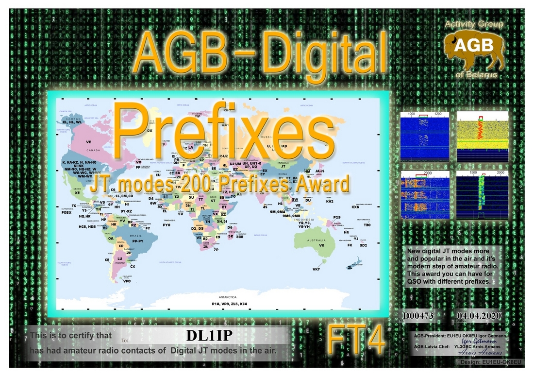 dl1ip-prefixes_ft4-200_agb.jpg
