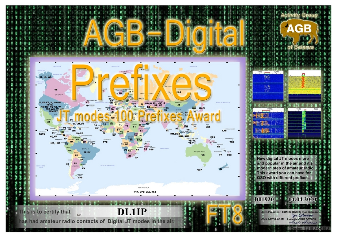 dl1ip-prefixes_ft8-100_agb.jpg