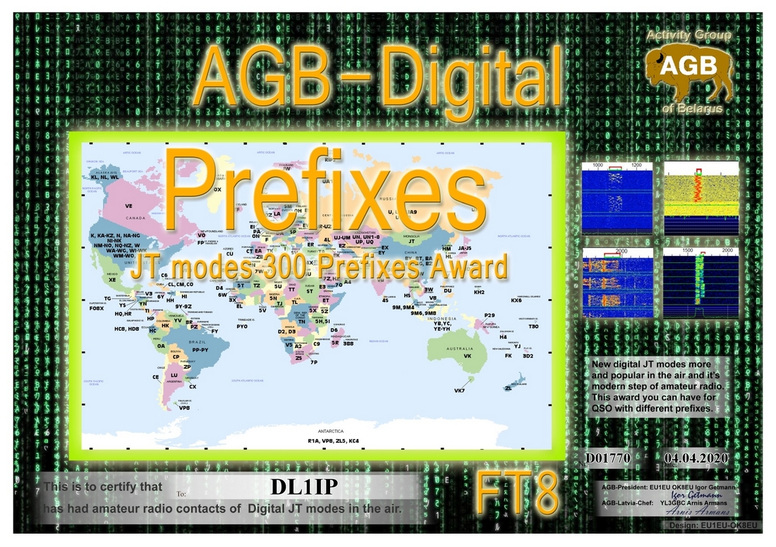 dl1ip-prefixes_ft8-300_agb.jpg