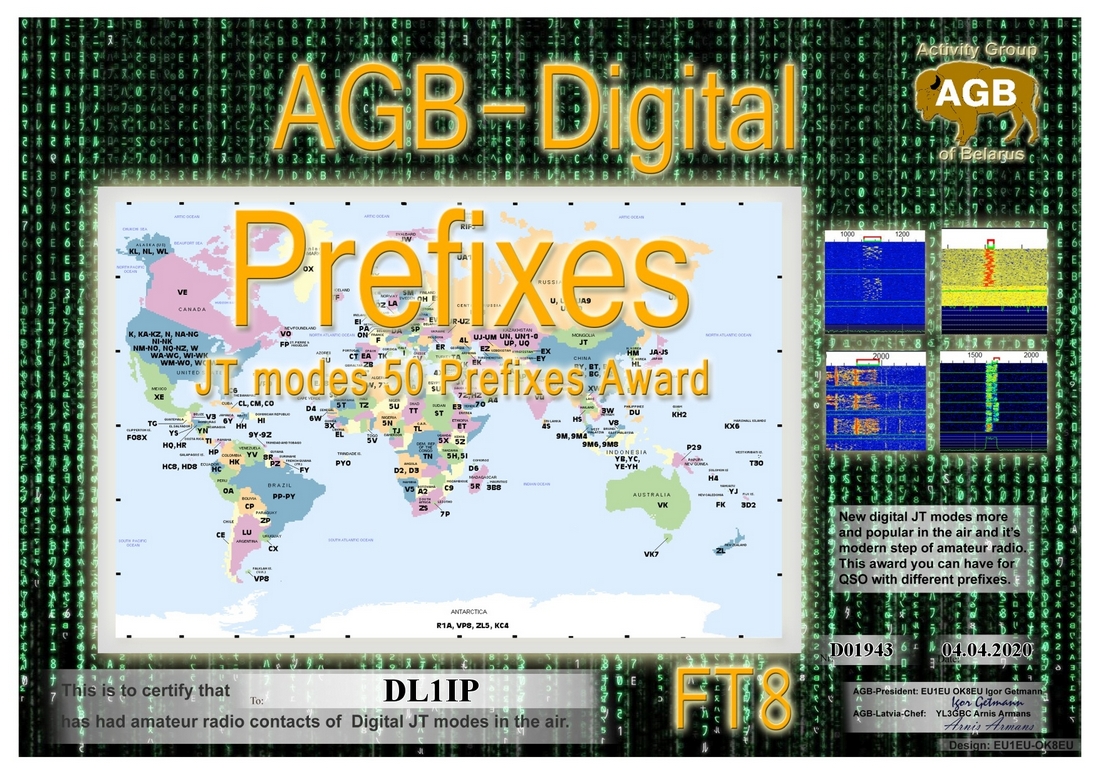 dl1ip-prefixes_ft8-50_agb.jpg