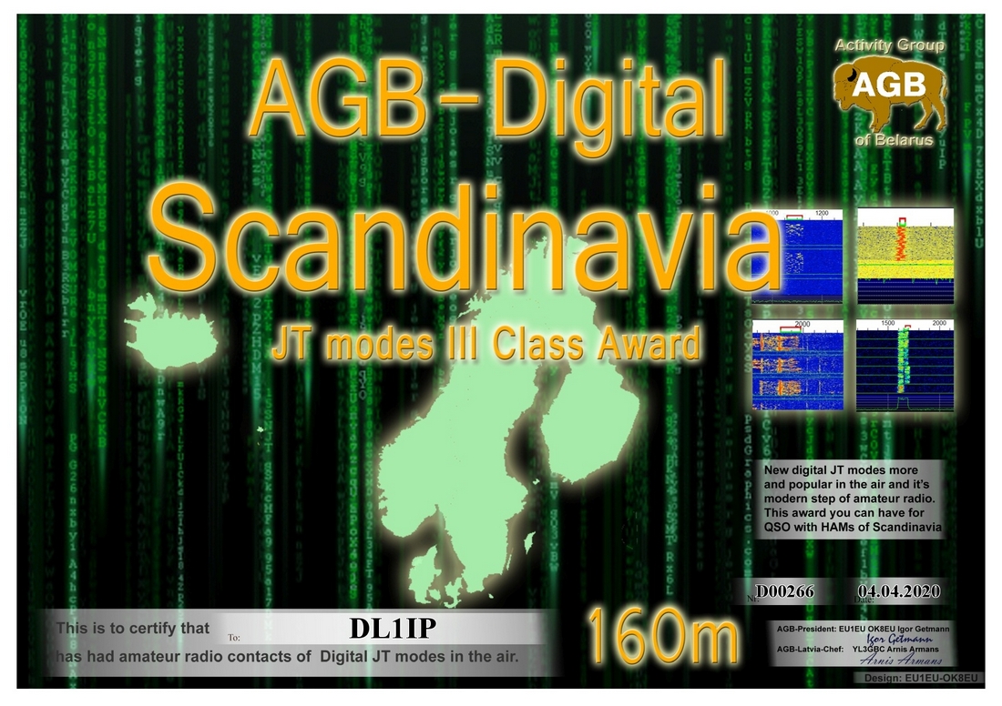 dl1ip-scandinavia_160m-iii_agb.jpg