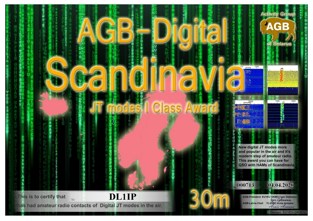 dl1ip-scandinavia_30m-i_agb.jpg