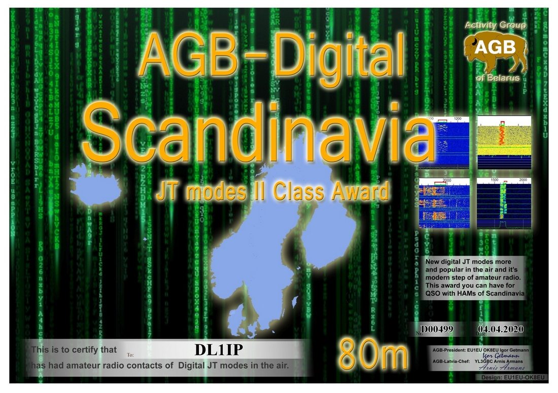 dl1ip-scandinavia_80m-ii_agb.jpg