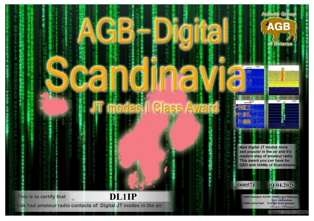 dl1ip-scandinavia_basic-i_agb.jpg