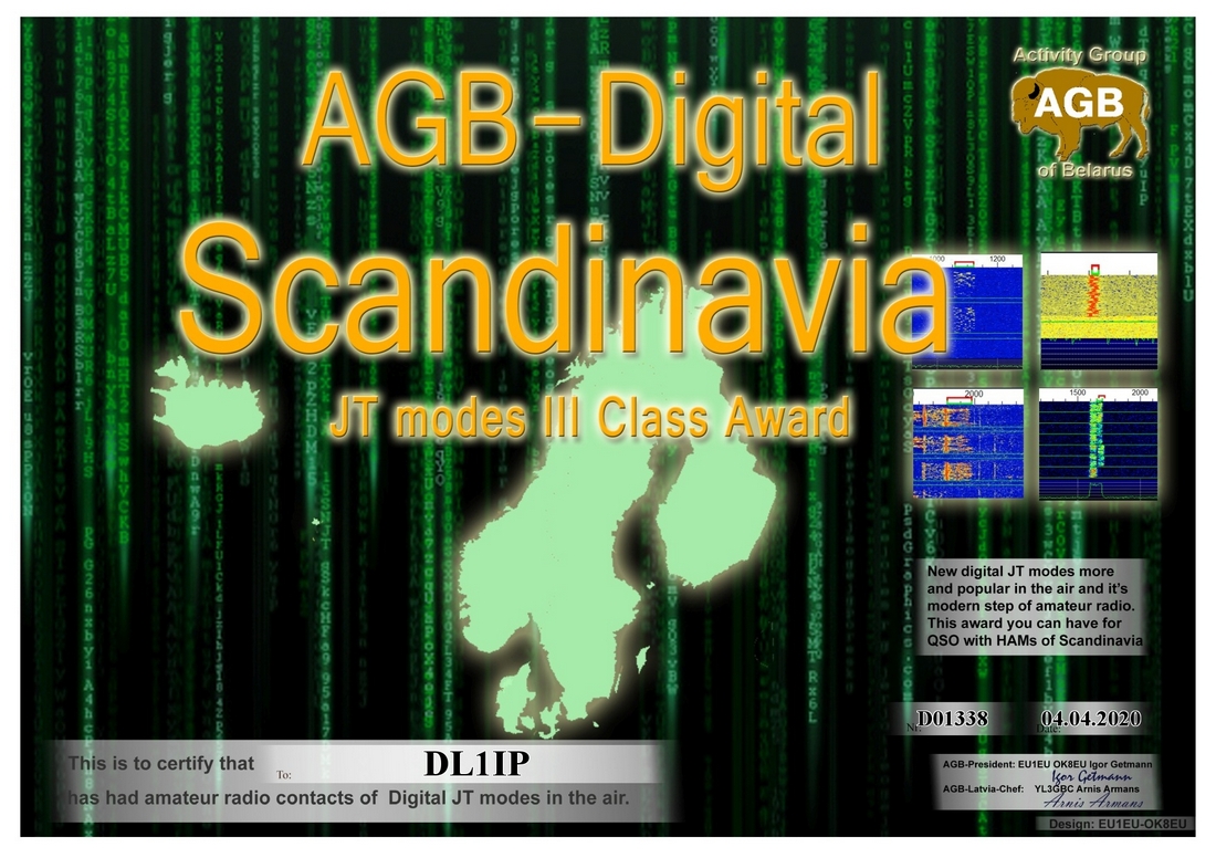 dl1ip-scandinavia_basic-iii_agb.jpg