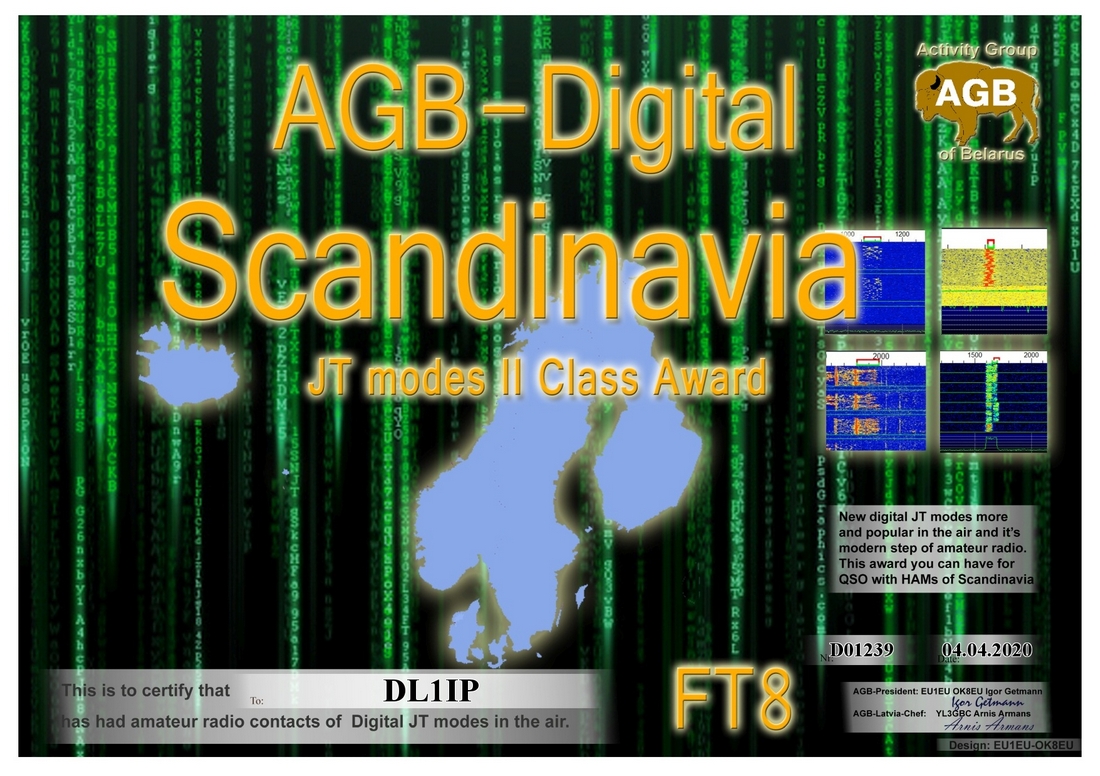 dl1ip-scandinavia_ft8-ii_agb.jpg