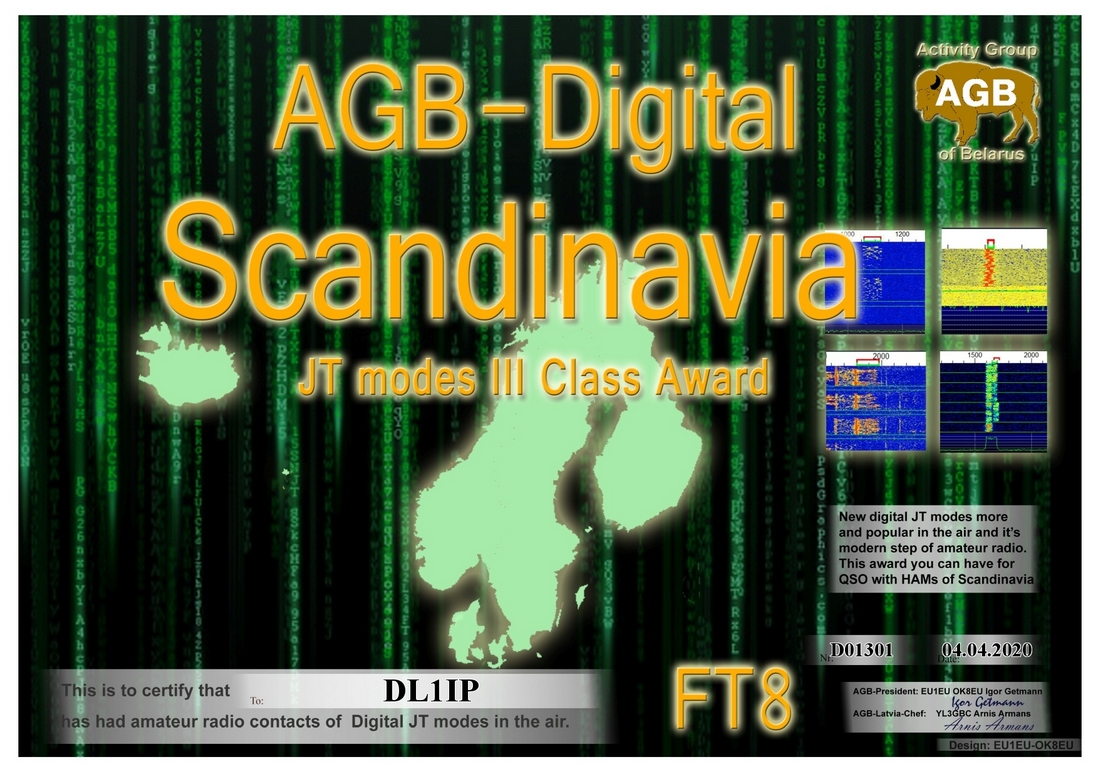 dl1ip-scandinavia_ft8-iii_agb.jpg