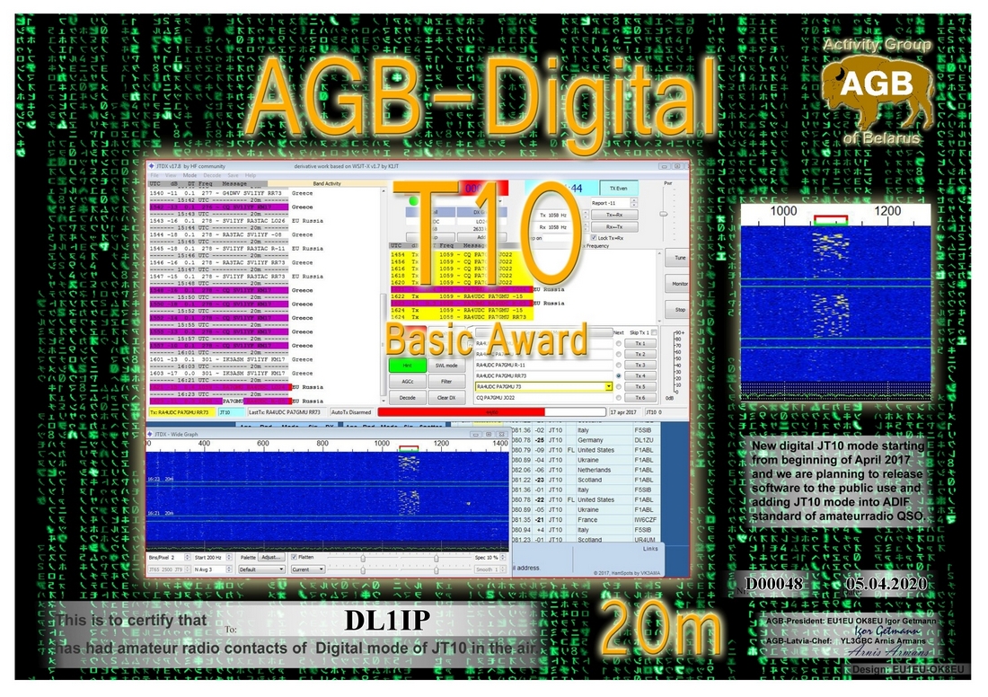 dl1ip-t10_basic-20m_agb.jpg