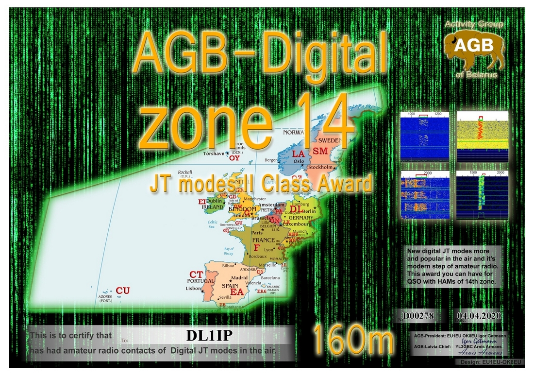 dl1ip-zone14_160m-ii_agb.jpg