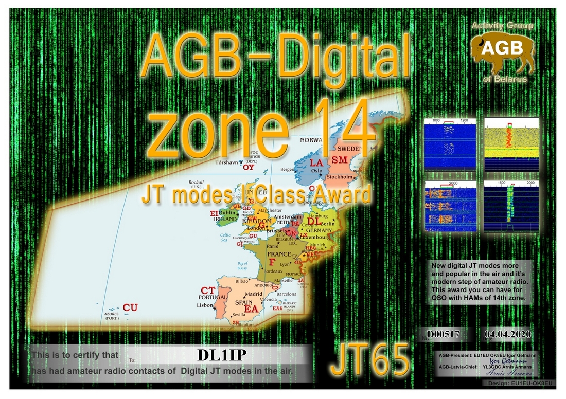 dl1ip-zone14_jt65-i_agb.jpg