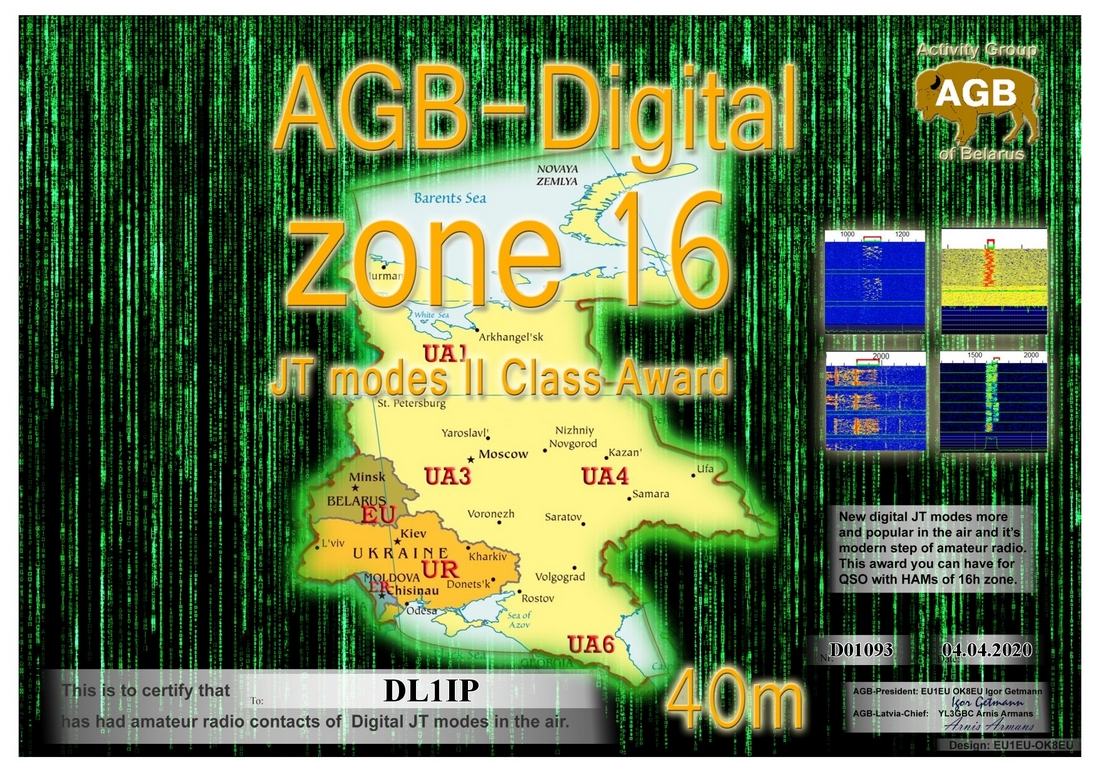 dl1ip-zone16_40m-ii_agb.jpg