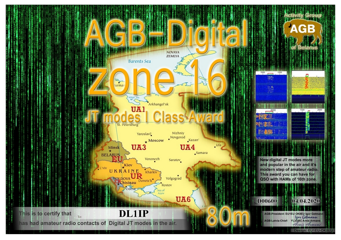 dl1ip-zone16_80m-i_agb.jpg