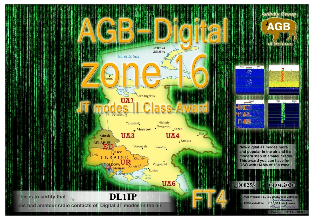 dl1ip-zone16_ft4-ii_agb.jpg