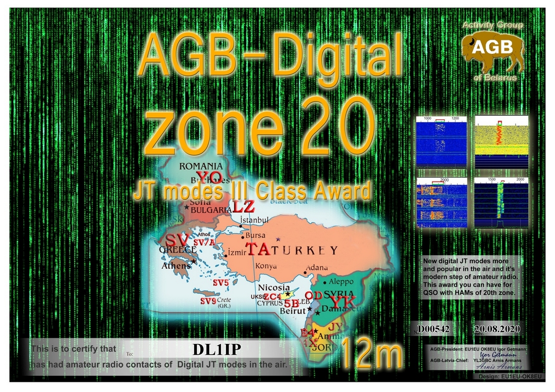 dl1ip-zone20_12m-iii_agb.jpg